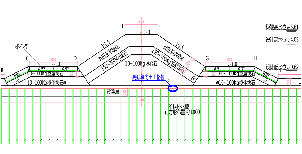 黃驊港綜合港區(qū)北圍堰(水下施工)