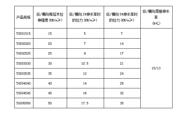 1535613831234767.jpg 雙拉.jpg
